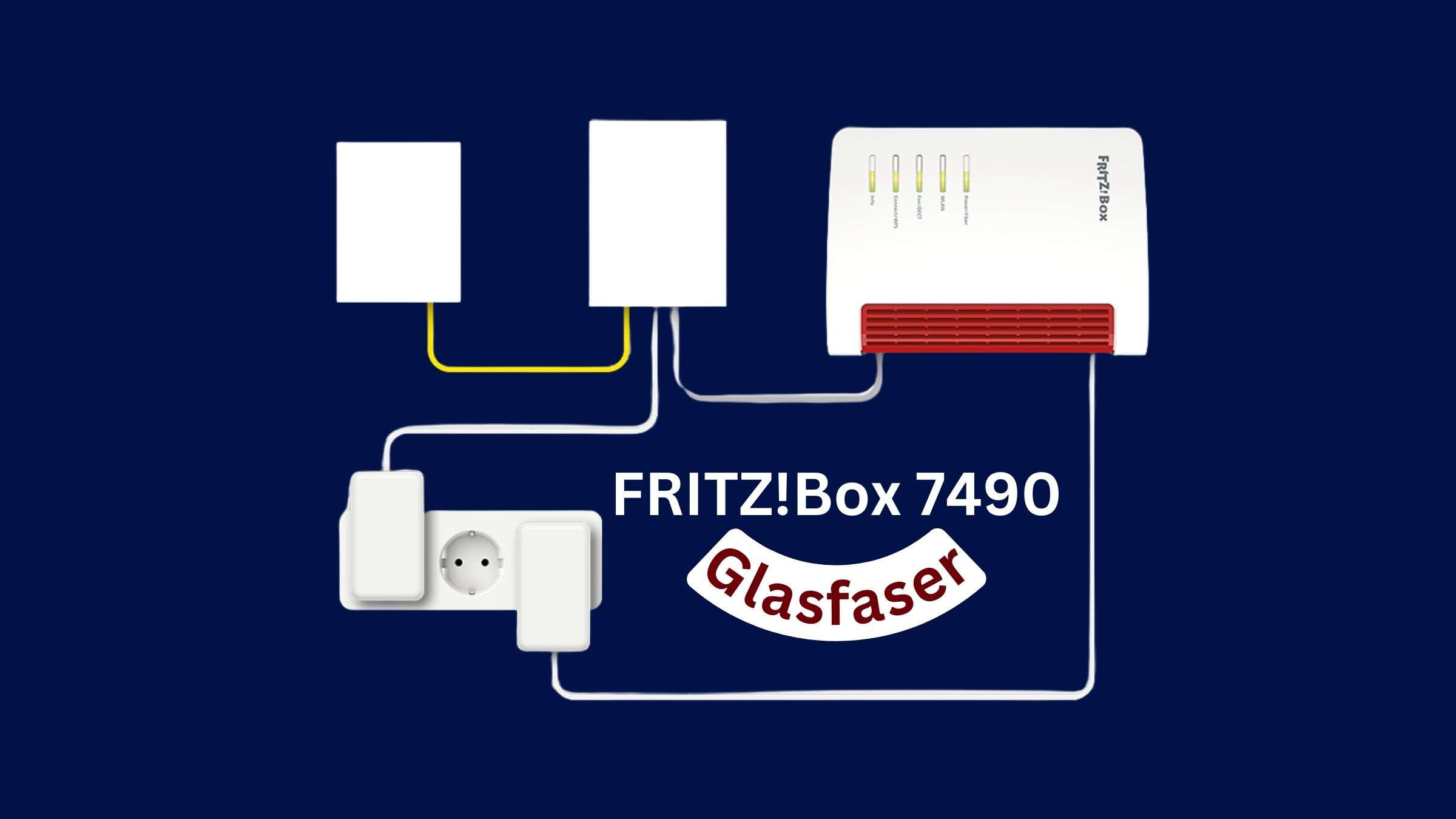 Fritzbox 7490 An Glasfaser Anschließen refurbiestore.de